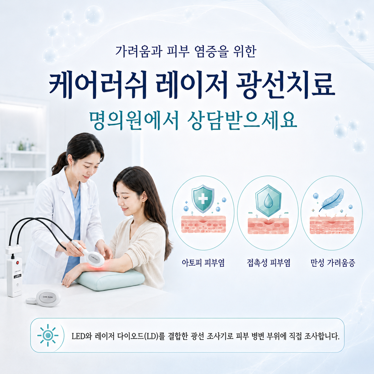 케어러쉬 피부 광선치료를 안내하는 제공 그래픽
